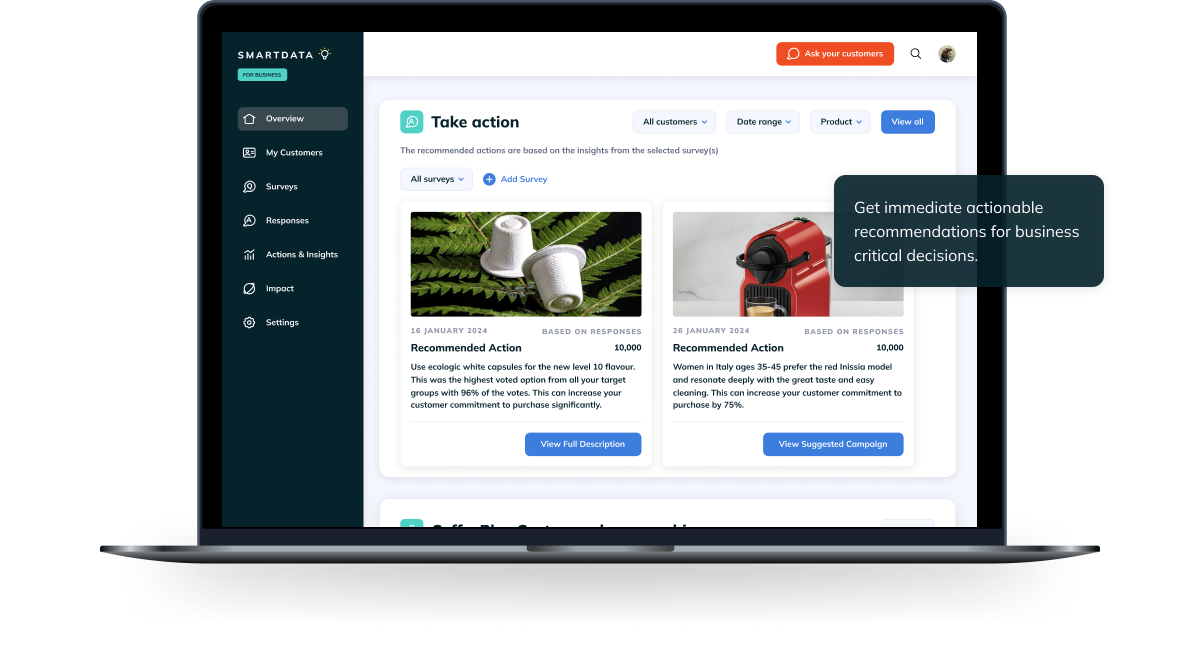 Recommended Actions Dashboard